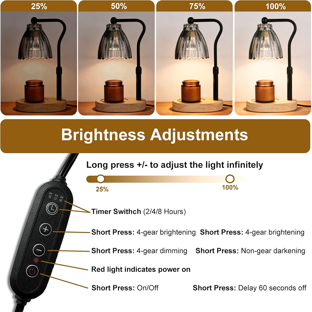 Candle Warmer Lamp with Timer  – обзор и цена Holiday Candle Set